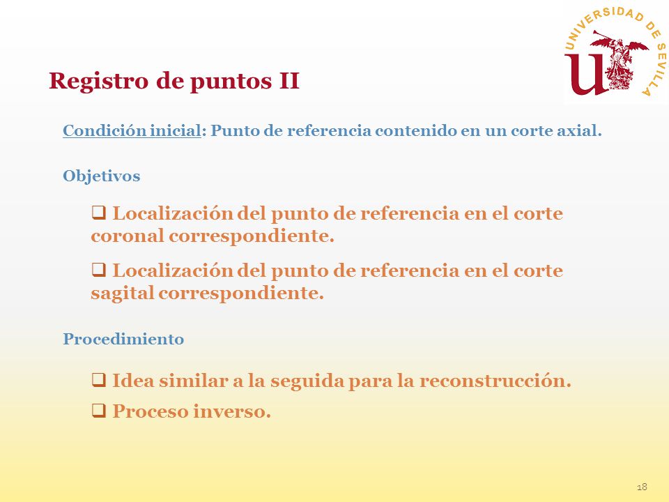 Registro de puntos II Condición inicial: Punto de referencia contenido en un corte axial. Objetivos.