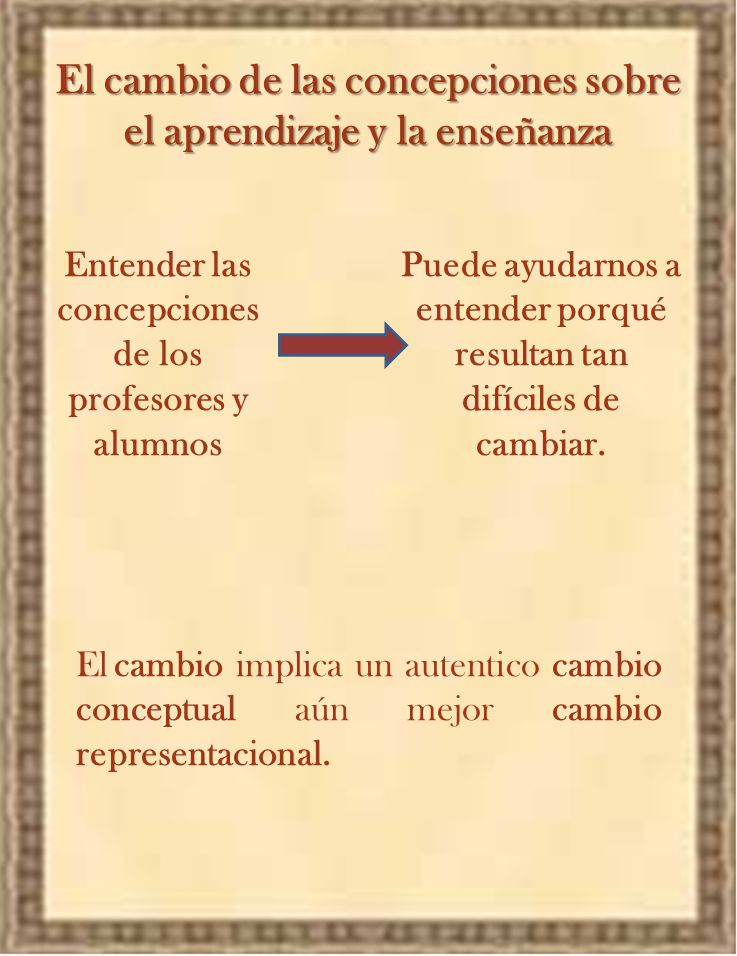 El cambio de las concepciones sobre el aprendizaje y la enseñanza