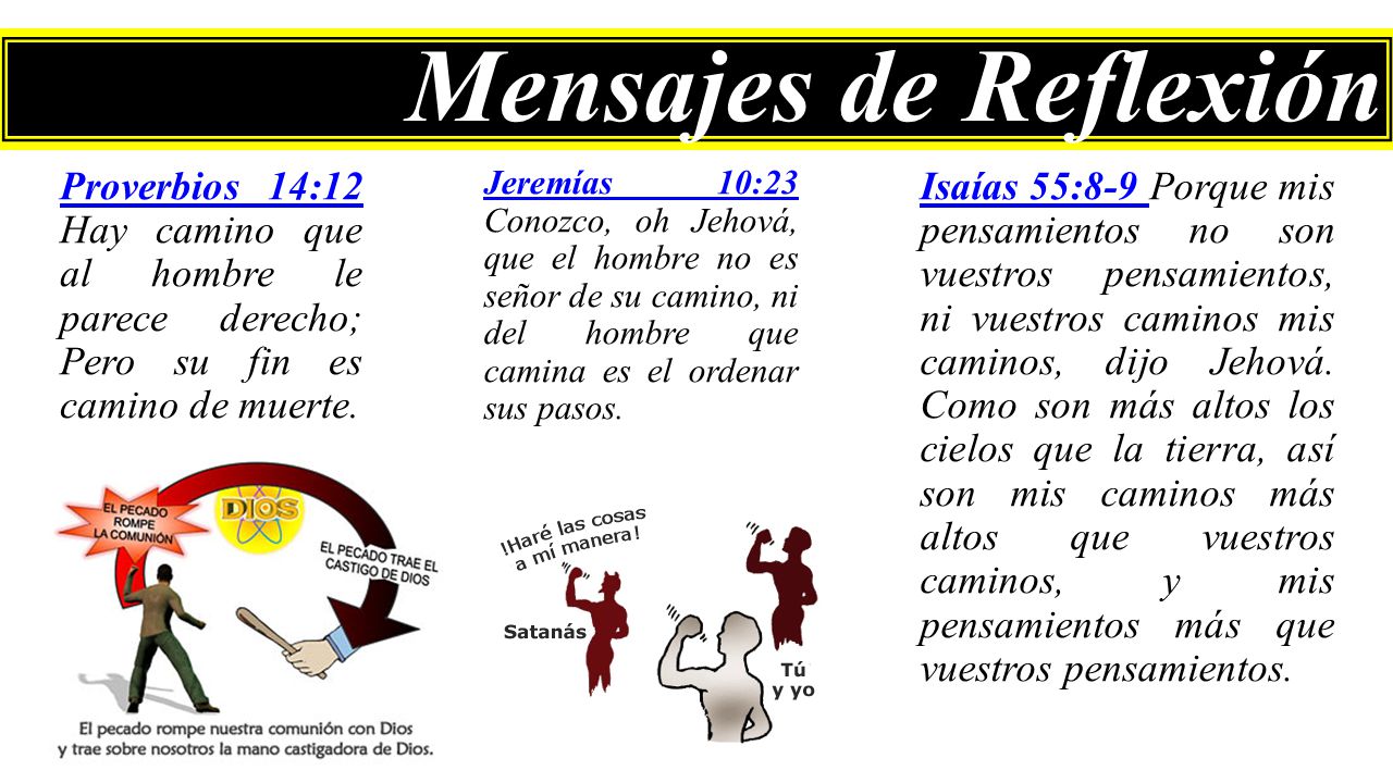 Mensajes de Reflexión Proverbios 14:12 Hay camino que al hombre le parece derecho; Pero su fin es camino de muerte.