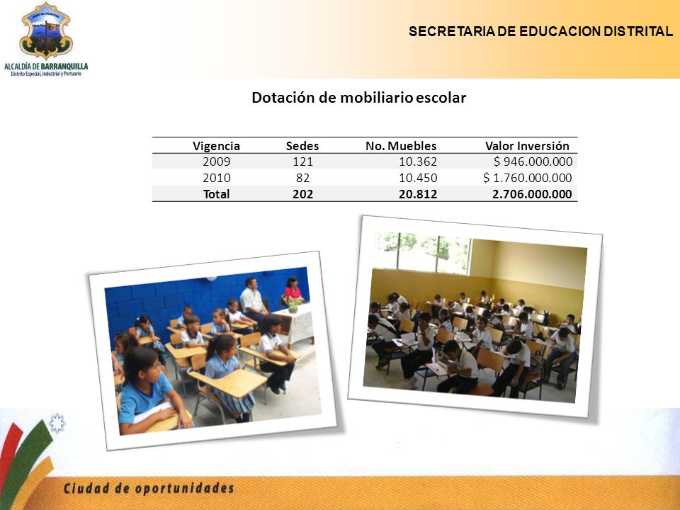 Dotación de mobiliario escolar