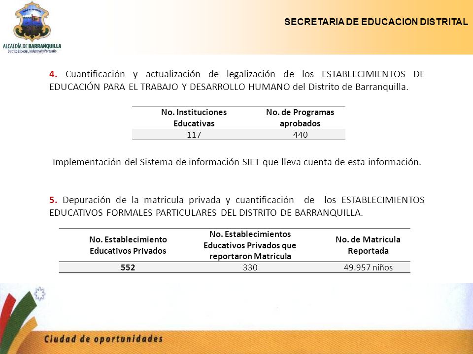 4. Cuantificación y actualización de legalización de los ESTABLECIMIENTOS DE EDUCACIÓN PARA EL TRABAJO Y DESARROLLO HUMANO del Distrito de Barranquilla.