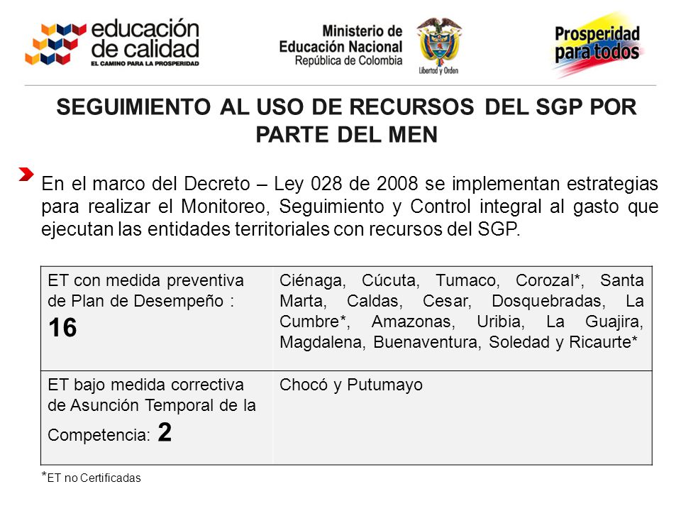 SEGUIMIENTO AL USO DE RECURSOS DEL SGP POR PARTE DEL MEN