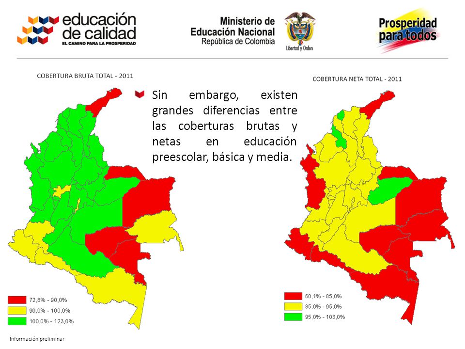 Sin embargo, existen grandes diferencias entre las coberturas brutas y netas en educación preescolar, básica y media.