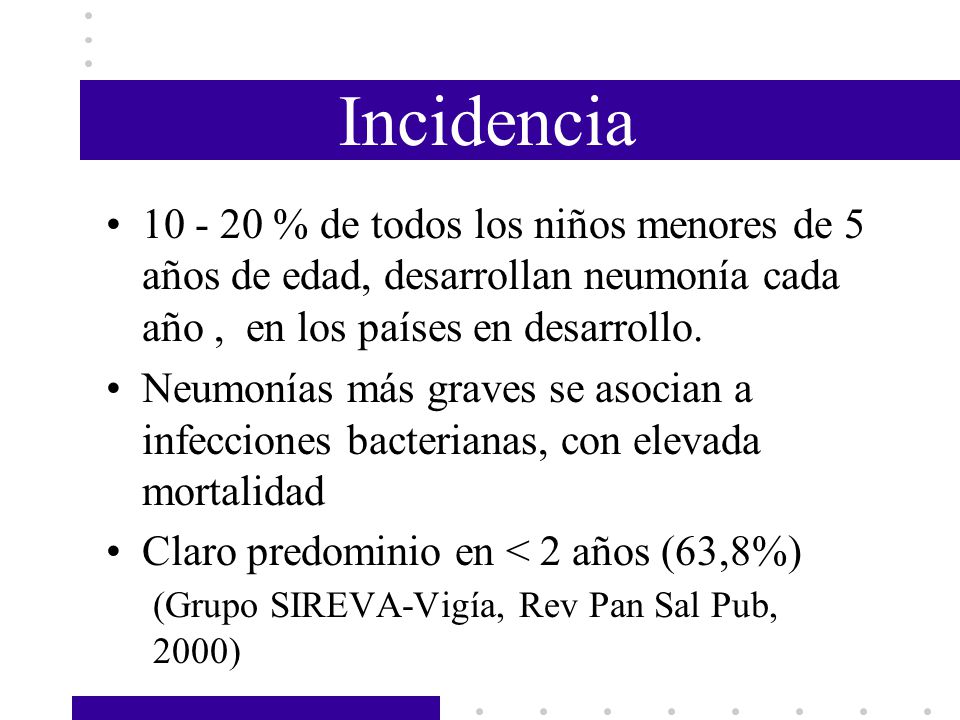 Incidencia % de todos los niños menores de 5 años de edad, desarrollan neumonía cada año , en los países en desarrollo.