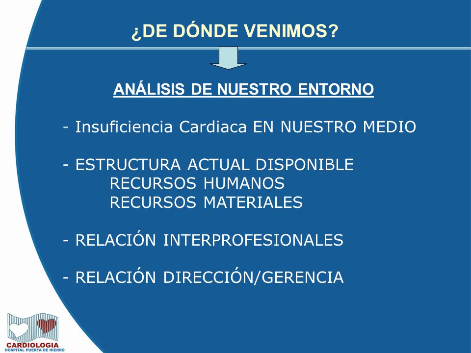 ¿DE DÓNDE VENIMOS ANÁLISIS DE NUESTRO ENTORNO. Insuficiencia Cardiaca EN NUESTRO MEDIO. ESTRUCTURA ACTUAL DISPONIBLE.