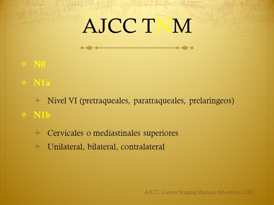 AJCC. Cancer Staging Manual. 6th edition 2002