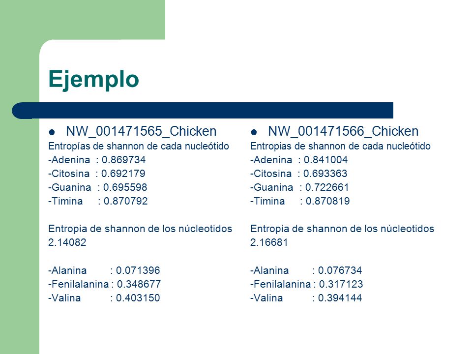 Ejemplo NW_ _Chicken NW_ _Chicken -Adenina :