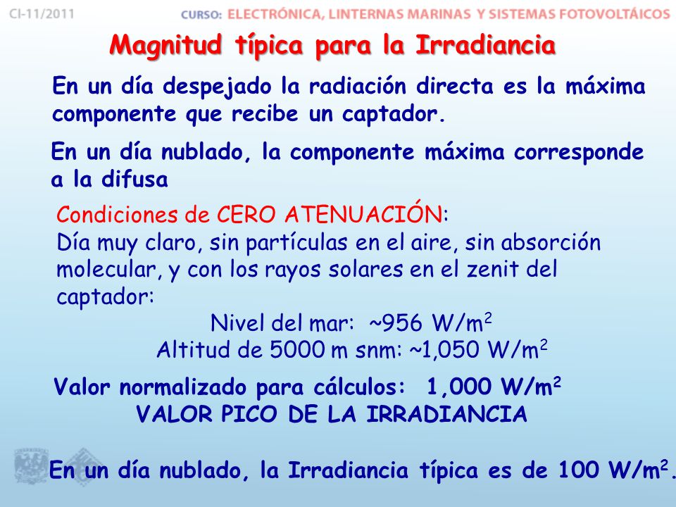 VALOR PICO DE LA IRRADIANCIA