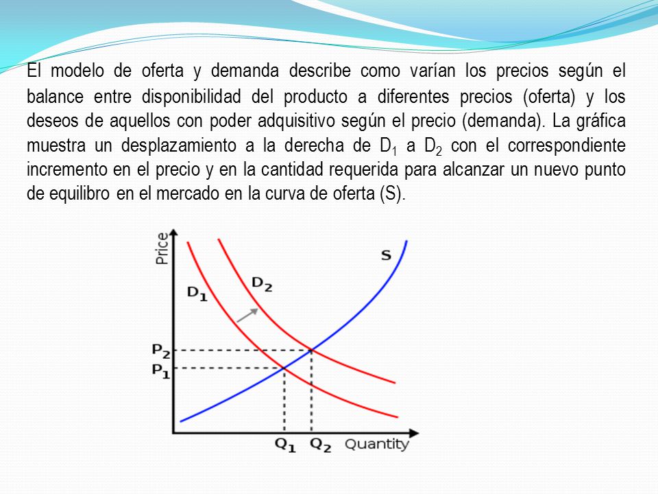 El modelo de oferta y demanda describe como varían los precios según el balance entre disponibilidad del producto a diferentes precios (oferta) y los deseos de aquellos con poder adquisitivo según el precio (demanda).