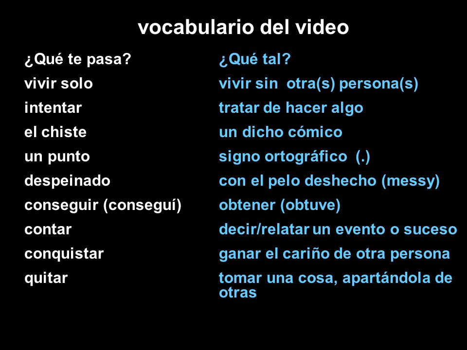 vocabulario del video ¿Qué te pasa vivir solo intentar el chiste