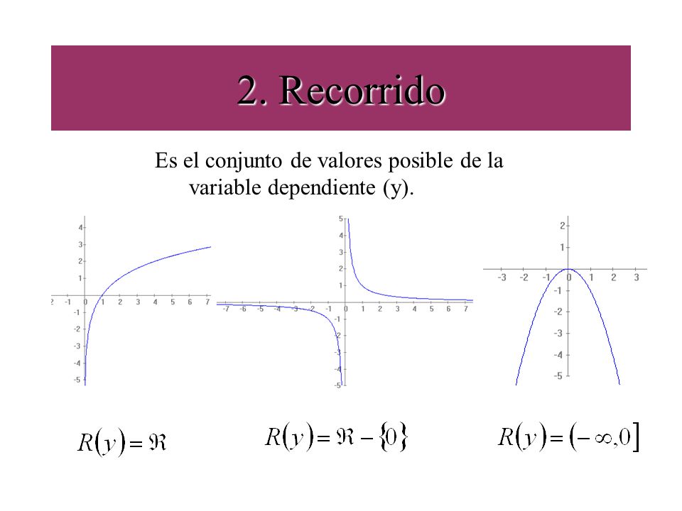 2. Recorrido Es el conjunto de valores posible de la variable dependiente (y).