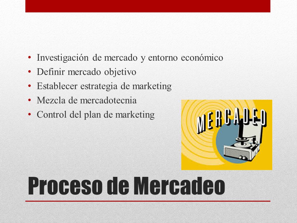 Proceso de Mercadeo Investigación de mercado y entorno económico