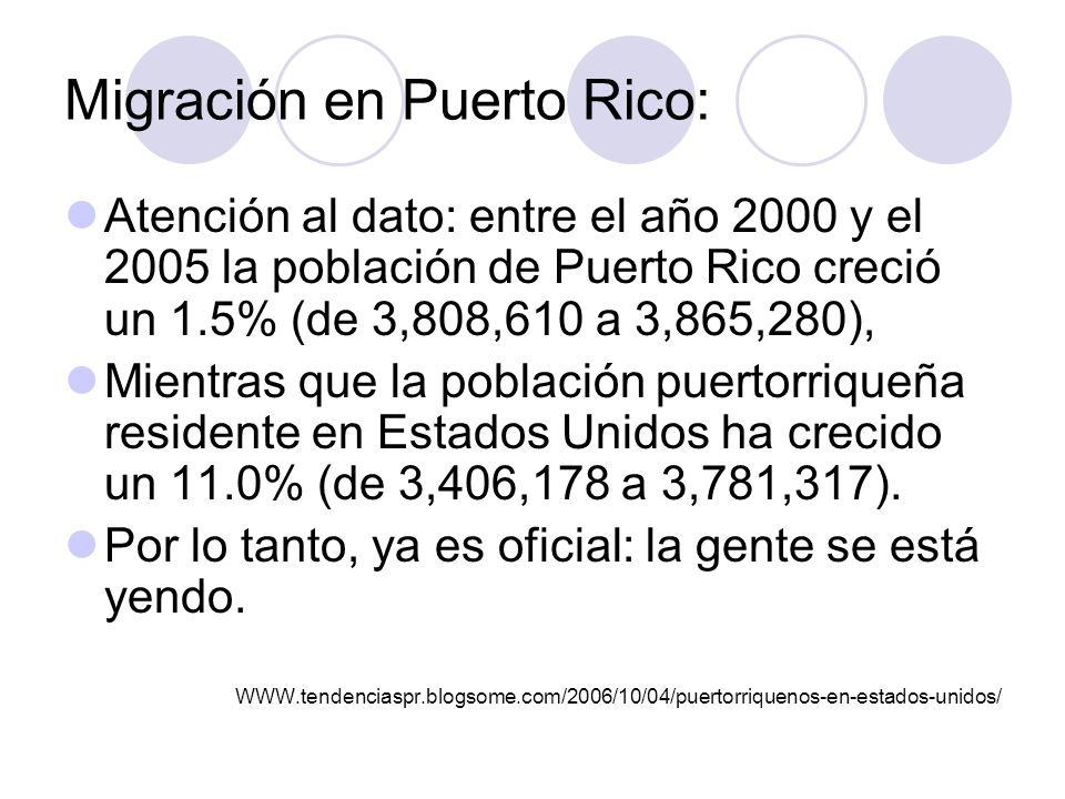 Migración en Puerto Rico: