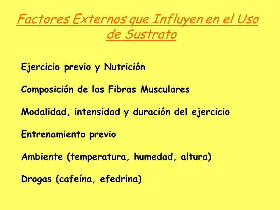 Factores Externos que Influyen en el Uso de Sustrato