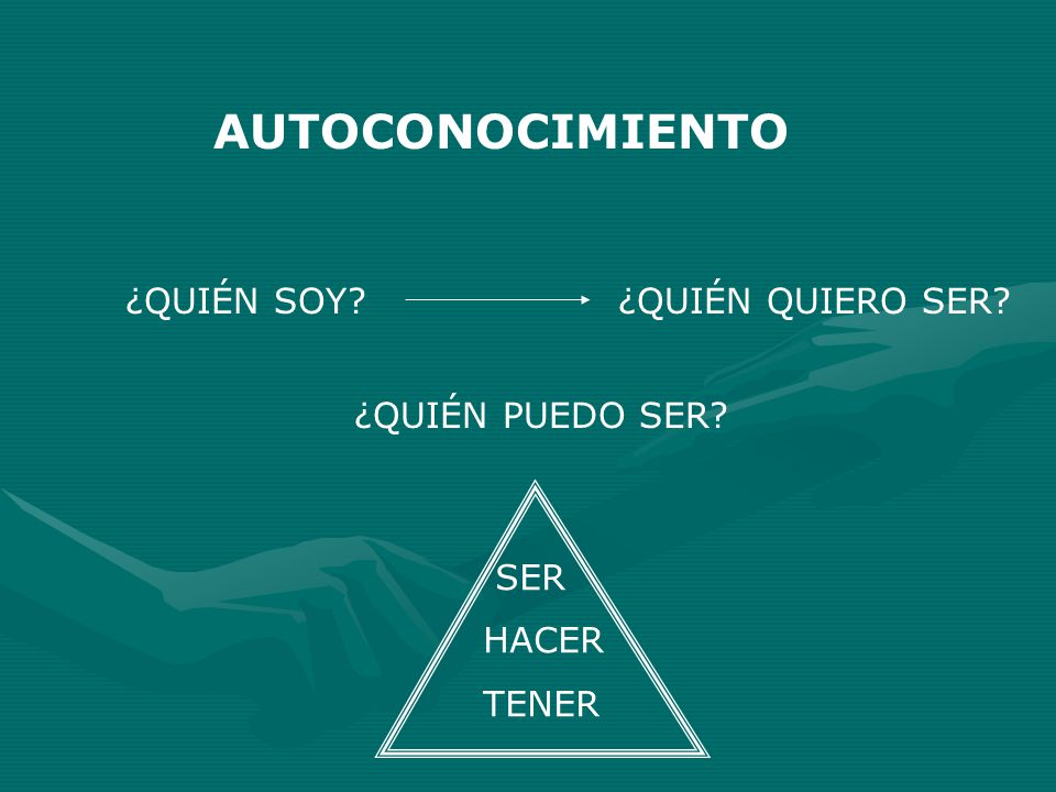 AUTOCONOCIMIENTO ¿QUIÉN SOY ¿QUIÉN QUIERO SER ¿QUIÉN PUEDO SER SER