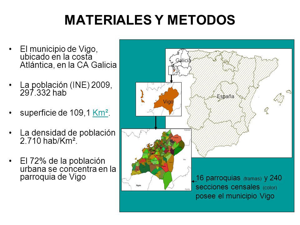 MATERIALES Y METODOS El municipio de Vigo, ubicado en la costa Atlántica, en la CA Galicia. La población (INE) 2009, hab.