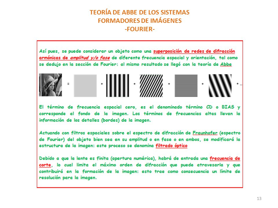 TEORÍA DE ABBE DE LOS SISTEMAS FORMADORES DE IMÁGENES