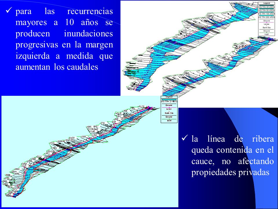 para las recurrencias mayores a 10 años se producen inundaciones progresivas en la margen izquierda a medida que aumentan los caudales