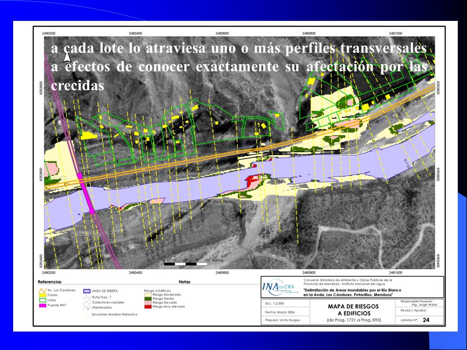 a cada lote lo atraviesa uno o más perfiles transversales a efectos de conocer exactamente su afectación por las crecidas