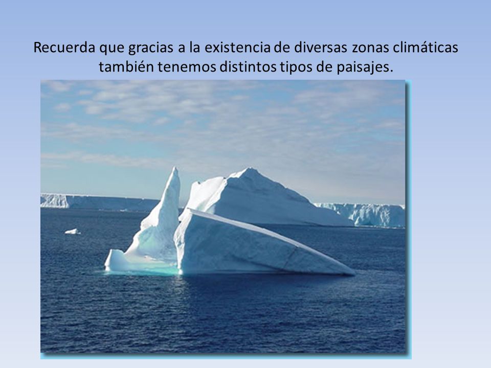Recuerda que gracias a la existencia de diversas zonas climáticas también tenemos distintos tipos de paisajes.