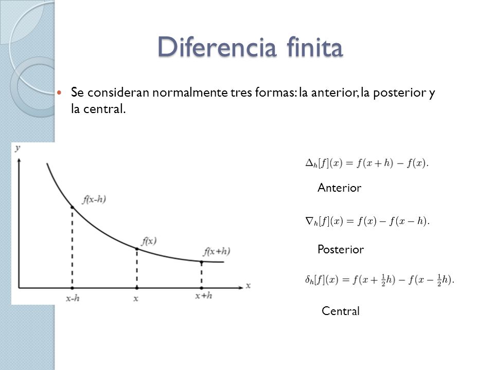 Diferencia finita Se consideran normalmente tres formas: la anterior, la posterior y la central. Anterior.