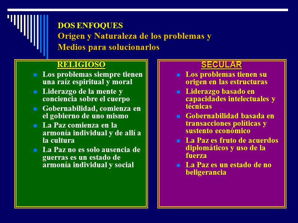 DOS ENFOQUES Origen y Naturaleza de los problemas y Medios para solucionarlos