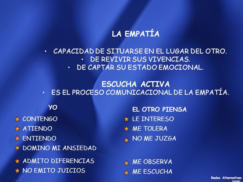 LA EMPATÍA ESCUCHA ACTIVA CAPACIDAD DE SITUARSE EN EL LUGAR DEL OTRO.