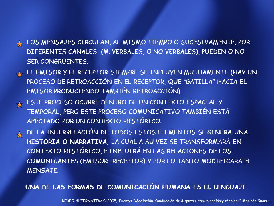 UNA DE LAS FORMAS DE COMUNICACIÓN HUMANA ES EL LENGUAJE.