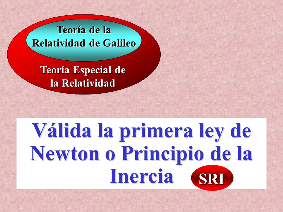 Válida la primera ley de Newton o Principio de la Inercia