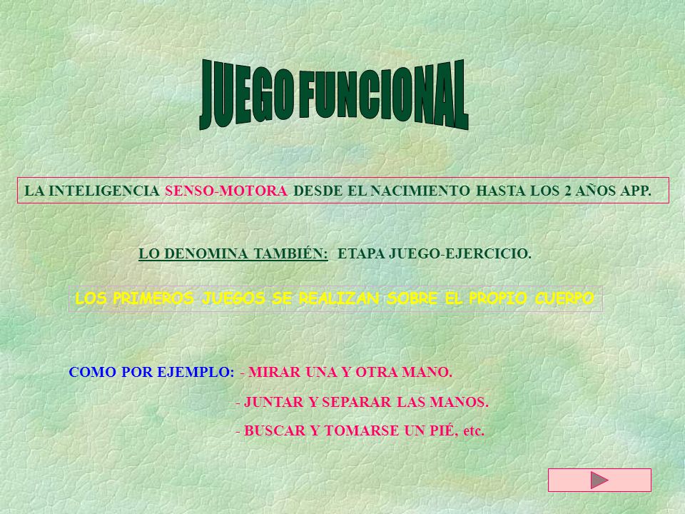 JUEGO FUNCIONAL LA INTELIGENCIA SENSO-MOTORA DESDE EL NACIMIENTO HASTA LOS 2 AÑOS APP. LO DENOMINA TAMBIÉN: ETAPA JUEGO-EJERCICIO.