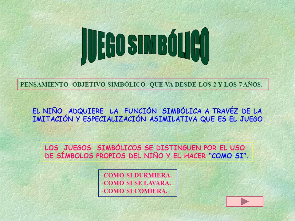 JUEGO SIMBÓLICO PENSAMIENTO OBJETIVO SIMBÓLICO QUE VA DESDE LOS 2 Y LOS 7 AÑOS. EL NIÑO ADQUIERE LA FUNCIÓN SIMBÓLICA A TRAVÉZ DE LA.