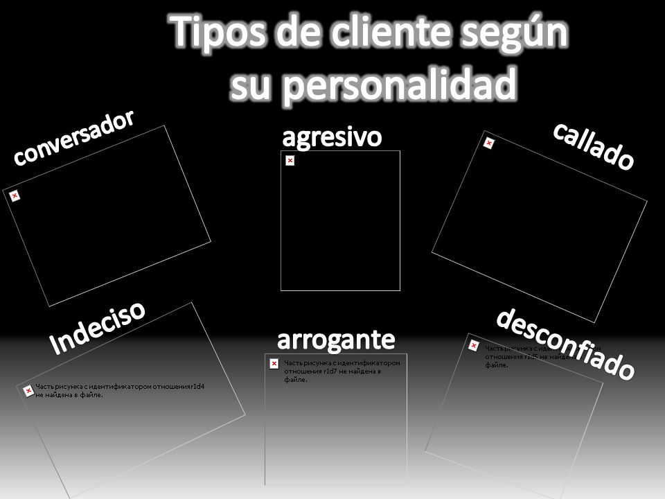 Tipos de cliente según su personalidad agresivo callado Indeciso