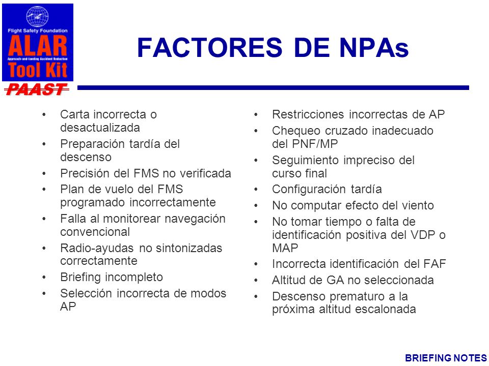 FACTORES DE NPAs Carta incorrecta o desactualizada