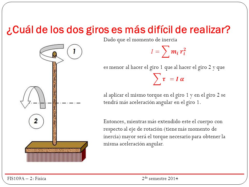 ¿Cuál de los dos giros es más difícil de realizar