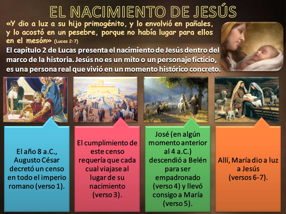 «Y dio a luz a su hijo primogénito, y lo envolvió en pañales, y lo acostó en un pesebre, porque no había lugar para ellos en el mesón» (Lucas 2:7)