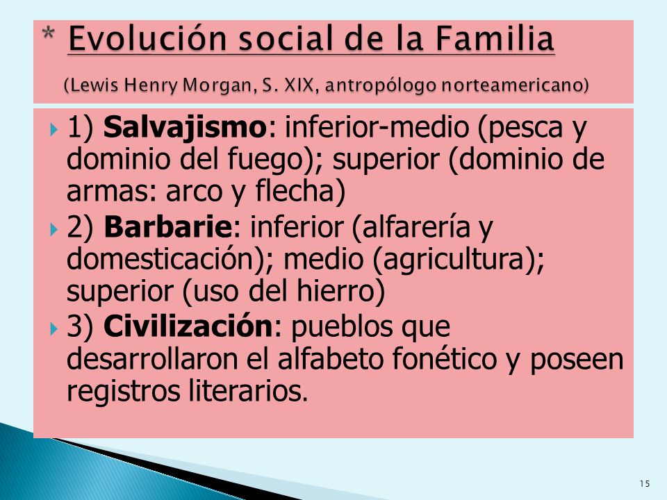 Evolución social de la Familia (Lewis Henry Morgan, S