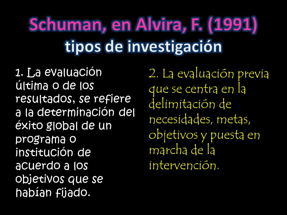Schuman, en Alvira, F. (1991) tipos de investigación