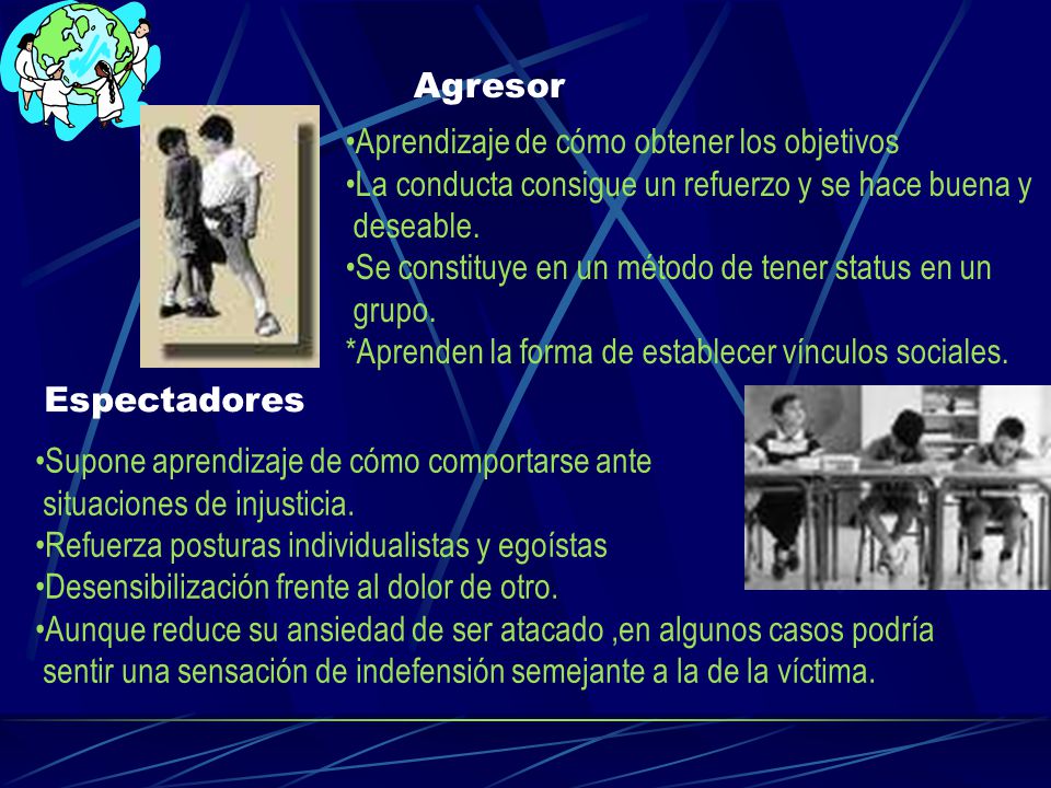 Agresor Aprendizaje de cómo obtener los objetivos. La conducta consigue un refuerzo y se hace buena y.