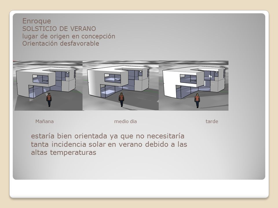 Enroque SOLSTICIO DE VERANO. lugar de origen en concepción. Orientación desfavorable.