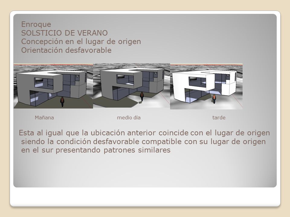 Concepción en el lugar de origen Orientación desfavorable
