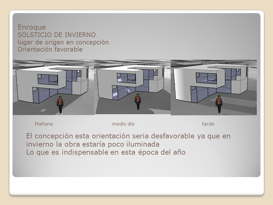 El concepción esta orientación seria desfavorable ya que en