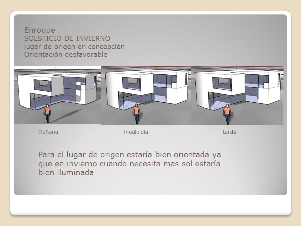 Enroque SOLSTICIO DE INVIERNO. lugar de origen en concepción. Orientación desfavorable.