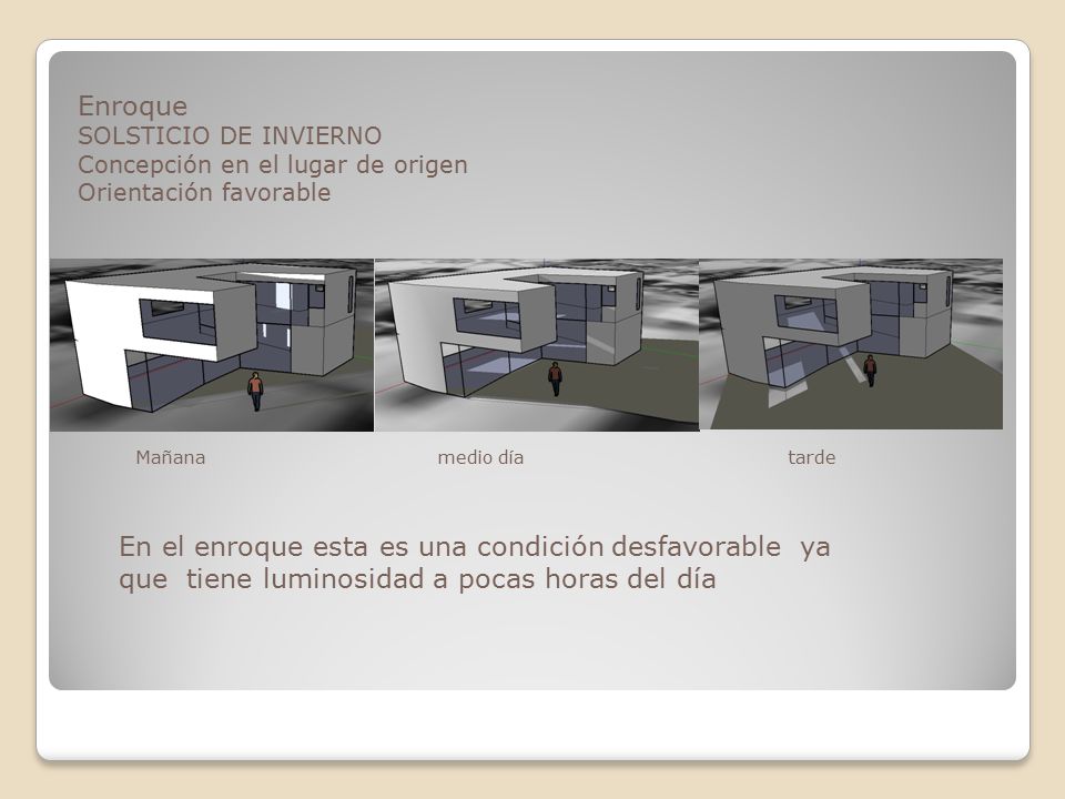 Enroque SOLSTICIO DE INVIERNO. Concepción en el lugar de origen. Orientación favorable.