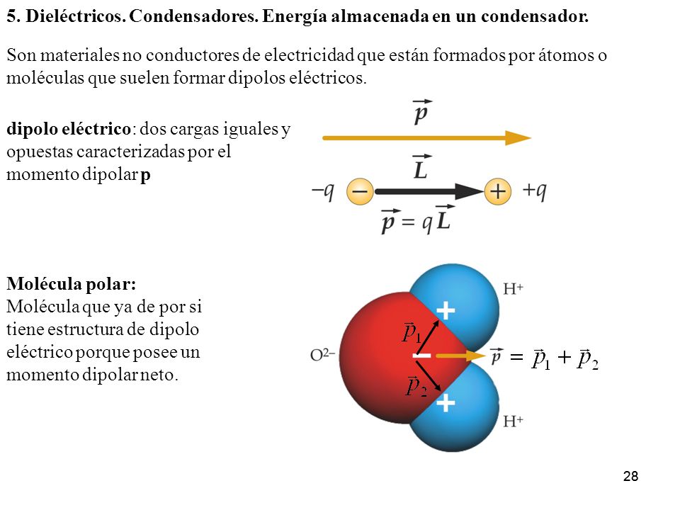 5. Dieléctricos. Condensadores. Energía almacenada en un condensador.
