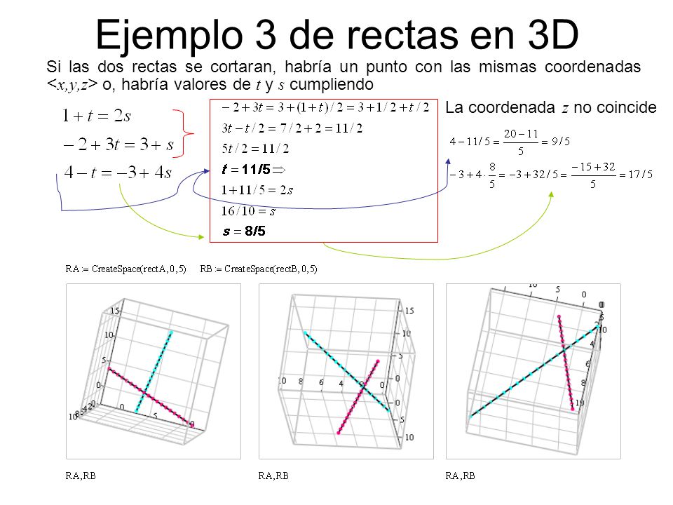 Ejemplo 3 de rectas en 3D Si las dos rectas se cortaran, habría un punto con las mismas coordenadas <x,y,z> o, habría valores de t y s cumpliendo.