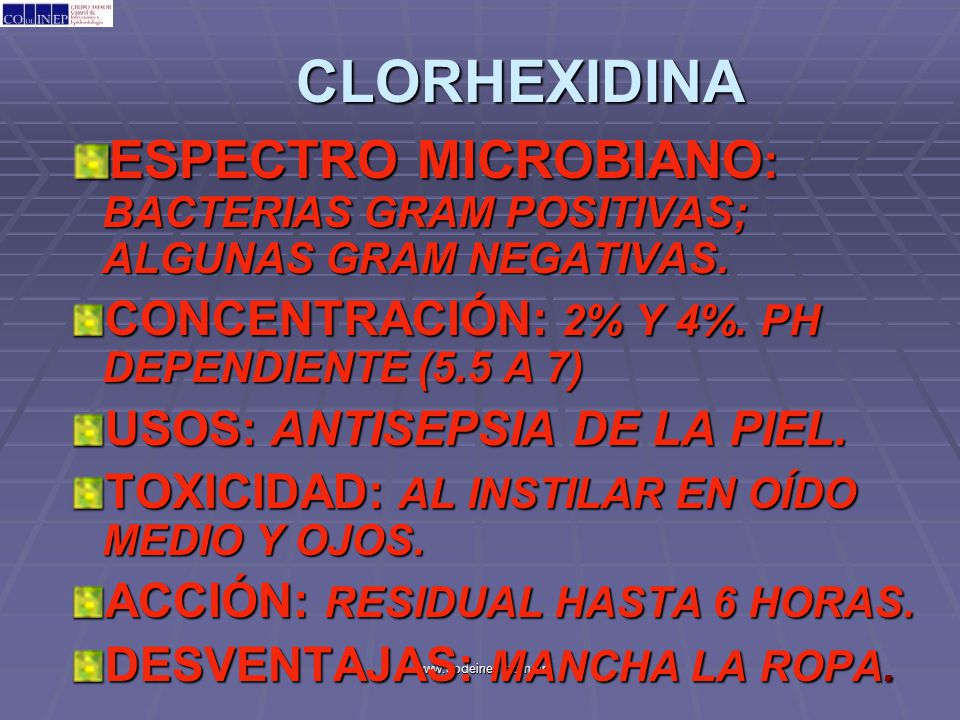 CLORHEXIDINA ESPECTRO MICROBIANO: BACTERIAS GRAM POSITIVAS; ALGUNAS GRAM NEGATIVAS. CONCENTRACIÓN: 2% Y 4%. PH DEPENDIENTE (5.5 A 7)