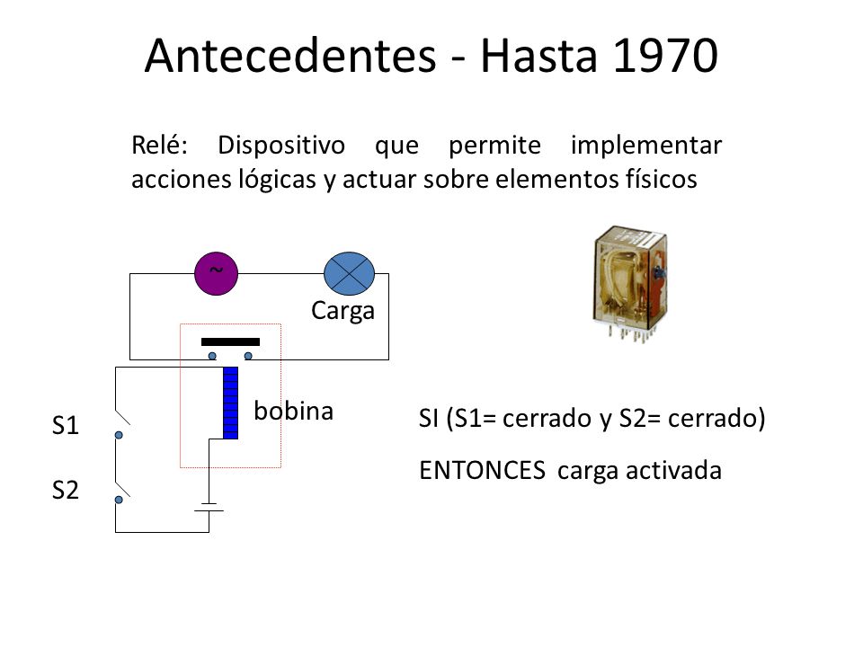 Antecedentes - Hasta 1970 Relé: Dispositivo que permite implementar acciones lógicas y actuar sobre elementos físicos.