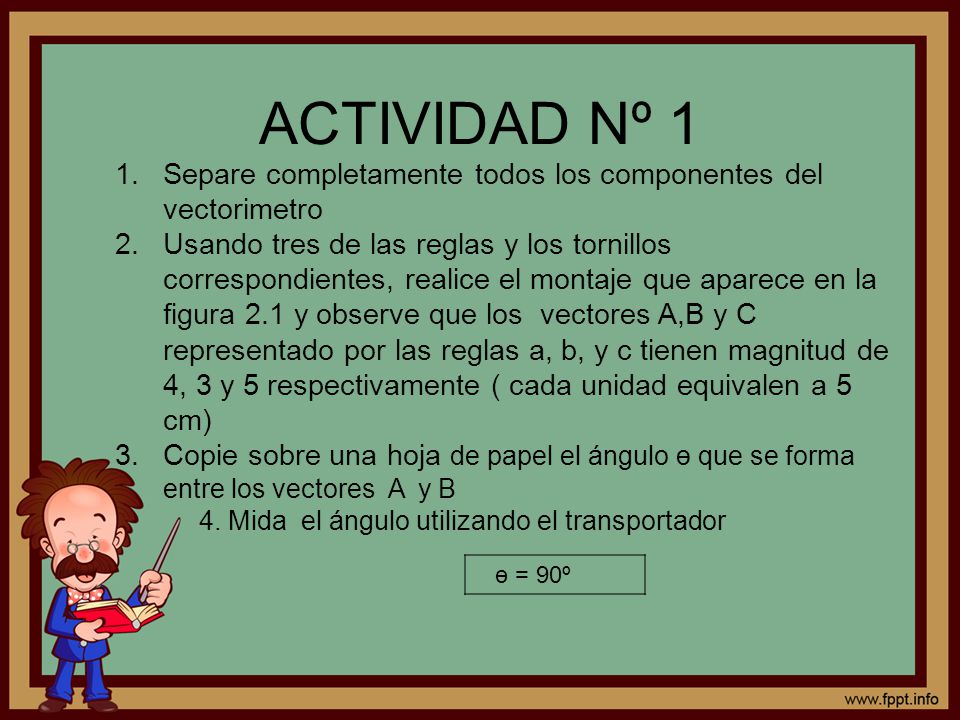 ACTIVIDAD Nº 1 Separe completamente todos los componentes del vectorimetro.