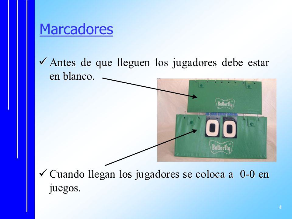 Marcadores Antes de que lleguen los jugadores debe estar en blanco.