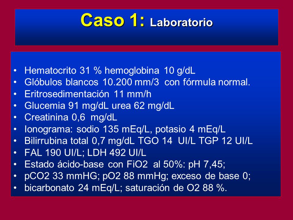Caso 1: Laboratorio Hematocrito 31 % hemoglobina 10 g/dL